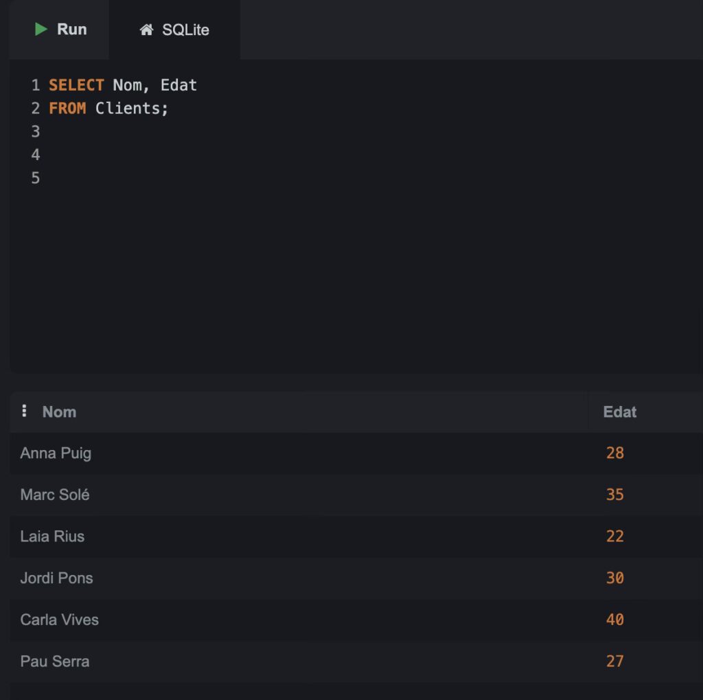 SQL BASIC LEVEL EXERCISES