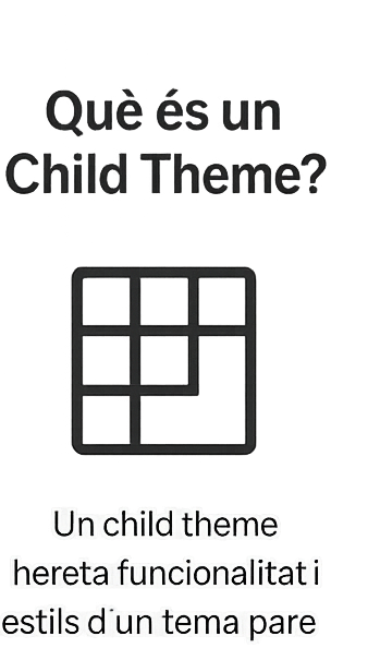 What is a Child Theme in WordPress - deGalaLab