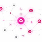 Xarxa d’agents d’intel·ligència artificial connectats que intercanvien dades, serveis i pagaments en una nova economia digital, amb elements de governança, identitat, seguretat i interoperabilitat.